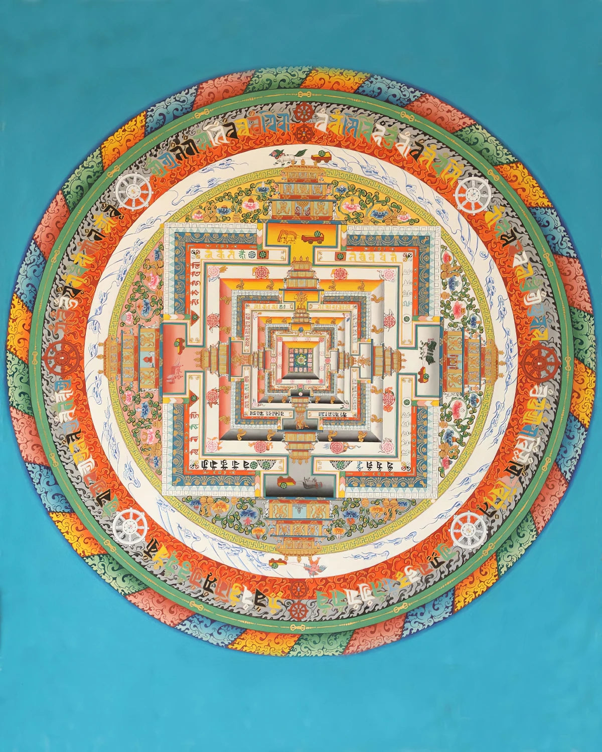 Kalachakra Mandala Painted Thangka