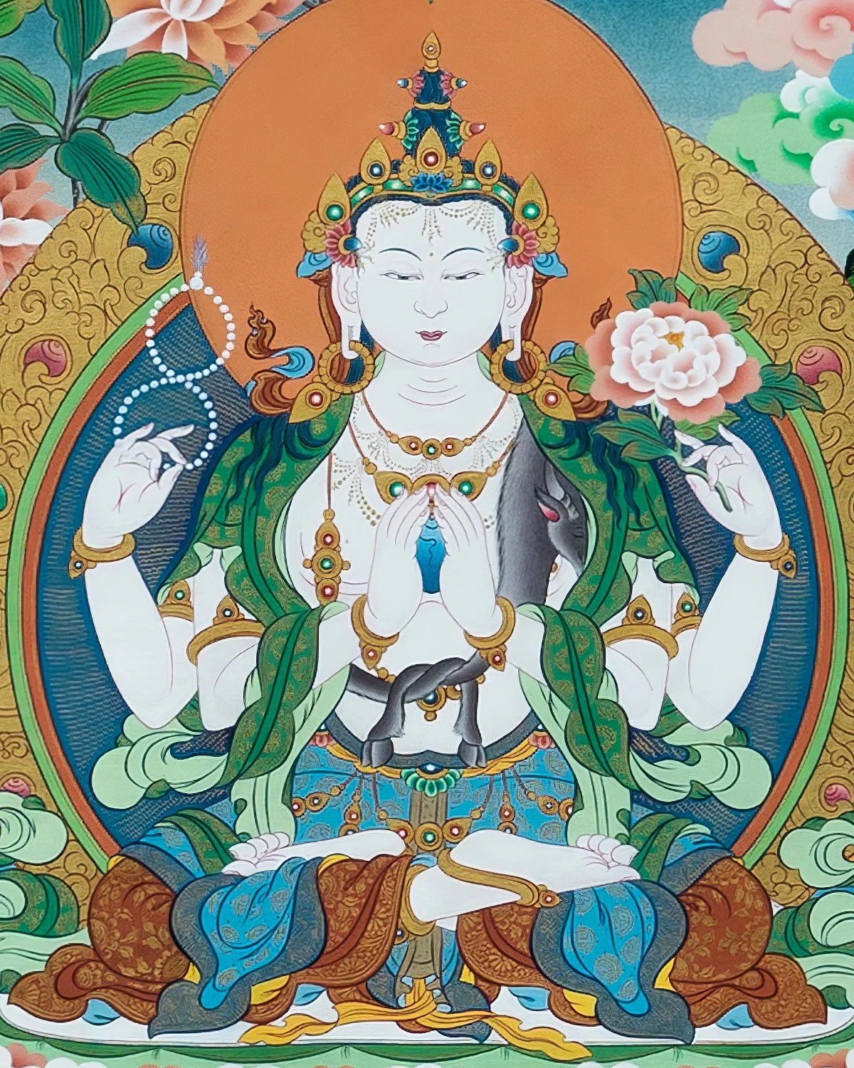 Rig Sum Gonpo Painted Thangka