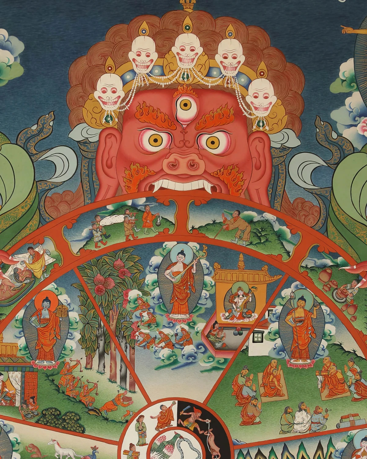 Wheel of Life Painted Thangka (5ft)